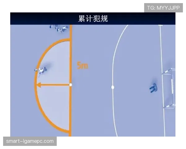 足球假动作规则详解：判罚标准与裁判识别要点