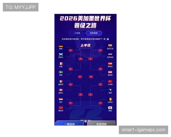 2026世界杯32强晋级规则完整介绍 2026世界杯32强晋级规则完整介绍