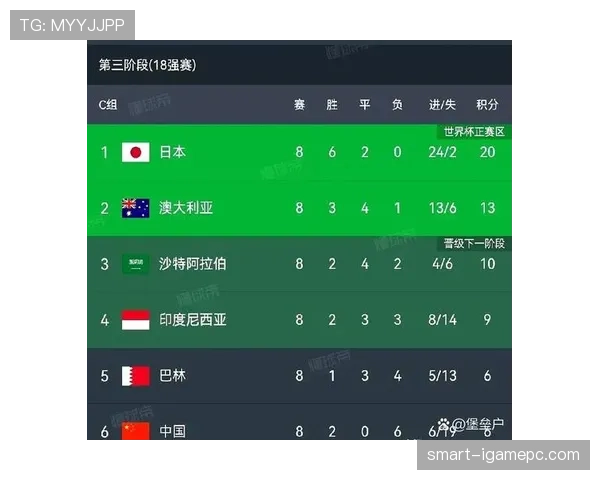 2026世界杯出线规则最新整理